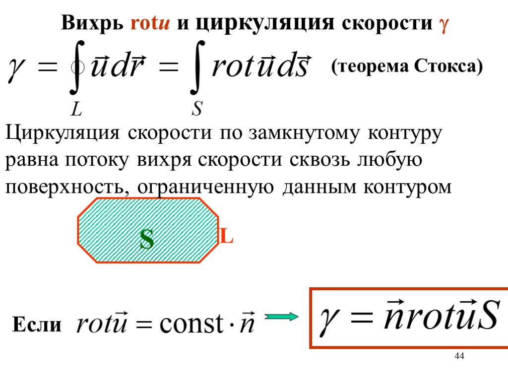 44 Вихрь rotu и циркуляция скорости  (теорема Стокса) Если L S Циркуляция скорости